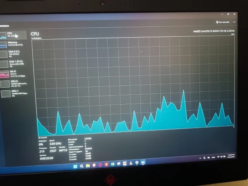 L'affair HP OMEN Laptop Gamer NVIDIA GTX 1050