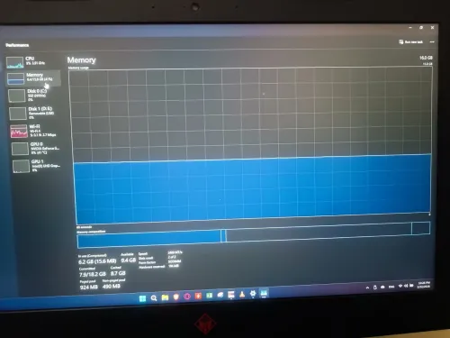 L'affair HP OMEN Laptop Gamer NVIDIA GTX 1050