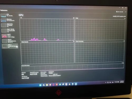 L'affair HP OMEN Laptop Gamer NVIDIA GTX 1050