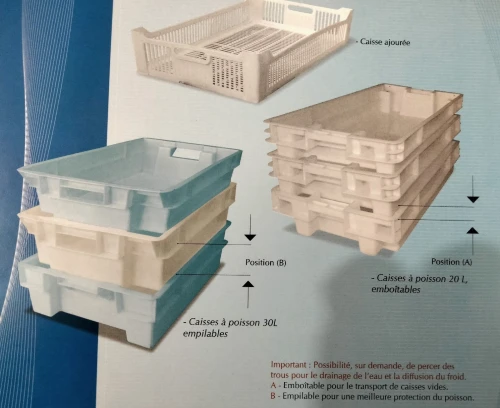 Caisse de rangement et palette
