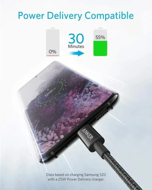 Anker Type C to Type C 100w 2m