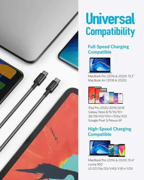 Anker Type C to Type C 100w 2m