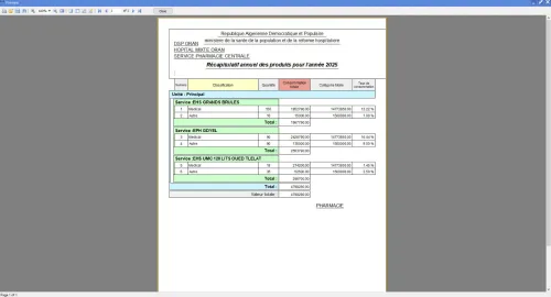 Programme de gestion des stocks des pharmacies publiques