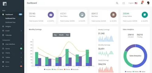 Applications web modernes et performantes pour entreprises et organisations