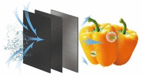RÉFRIGÉRATEUR MIDEA 723L INOX NO FROST  