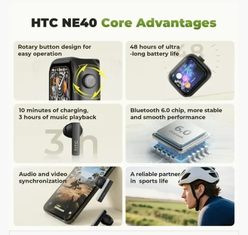 HTC NE40 سماعات الترجمة الفورية