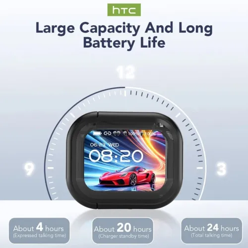 HTC NE20 سماعات الترجمة الفورية