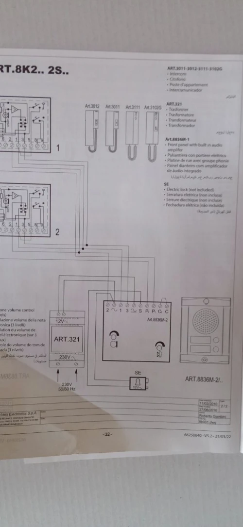 Électricien bâtiment qualifié