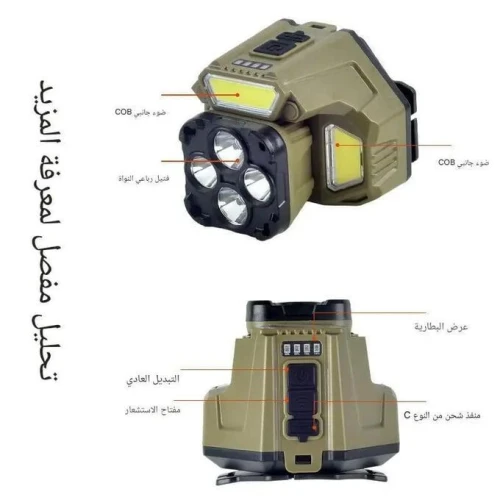 Lampe Frontale TRES PUISSANTE à Détecteur de Mouvement Rechargeable battery 18650 inclus