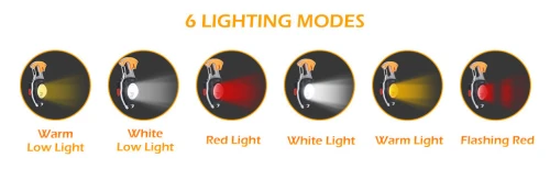 Lampe LED rechargeable pour porte-clés avec 4 modes, lampe torche porte-clés mini COB W5147