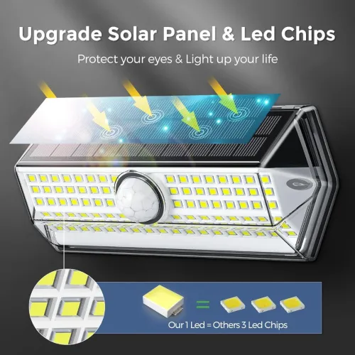 Boite 4 Lampes solaires d'extérieur à détecteur de mouvement, grand angle 270 degrés étanches IP67