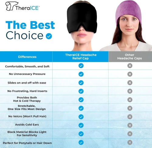 Bonnet Anti maux de Tête Pour Soulager la Migraine - noir