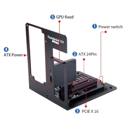 EGPU thunderbolt 3/4 vers pcie carte graphique externe