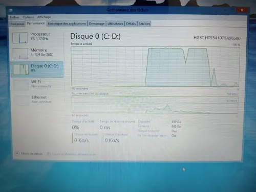 Pc hp