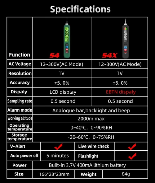 Testeur de tension AC rechargeable 