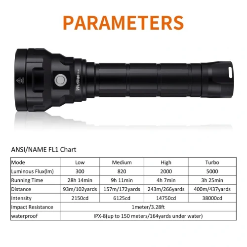 Lampe Torche Wurkkos DL40 - 5000 Lumen Chasse Sous Marine Plongée (Rechargeable)