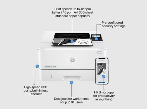 Imprimante HP LaserJet Pro 4003dn | 40ppm | Recto-Verso | Réseau