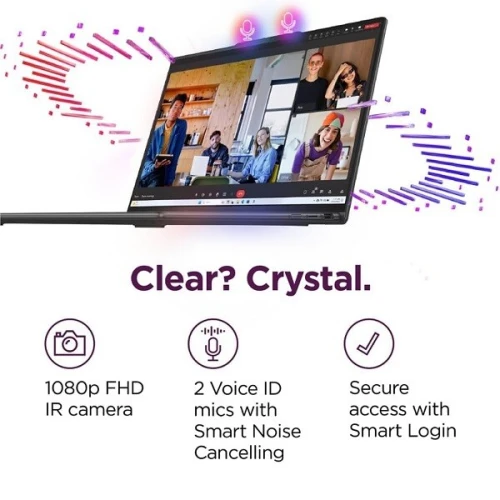 Lenovo Yoga 7 16IML9 : Processeur Core Ultra 7-155U / 16Go RAM / 1To SSD / Écran Tactile