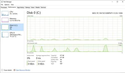 hp 445 g7 ryzen 5 4500U 16G NVMe 512
