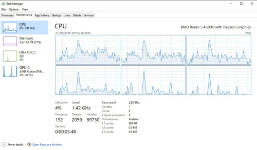 hp 445 g7 ryzen 5 4500U 16G NVMe 512