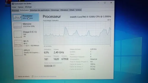 Hp ProBook 450 G2