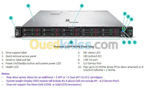 SERVEUR HPE ProLiant DL360 Gen 10 PLUS 8SFF | XEON GOLD 5320 | RAM 128GB | 2x500 WATT PLATINUM