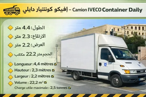 Déménagement & Garde-Meubles Sécurisée ترحيل المنازل وحراسة الأثاث بأمان تام