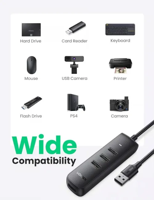 UGREEN USB Hub 4 Port Powered USB Adapter