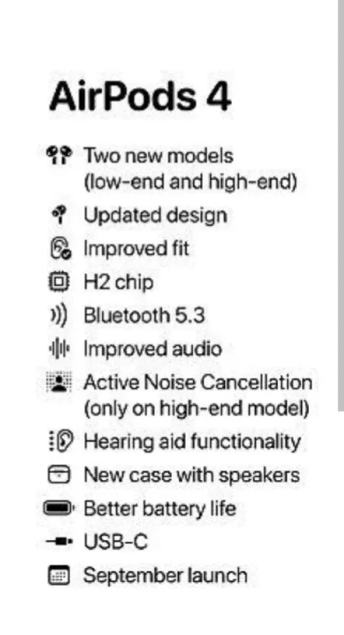 Airpods 4 chargé sans fil magsafe Original  