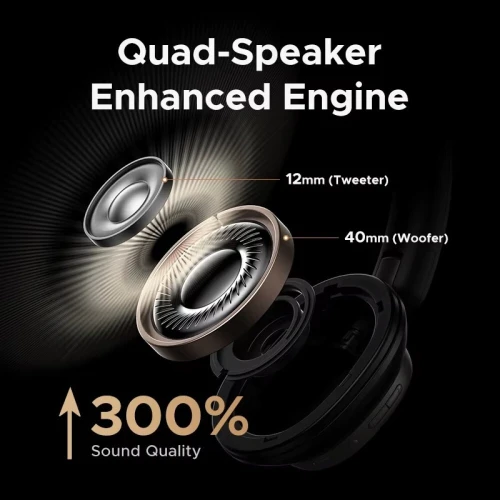 UGREEN Studio Pro ANC