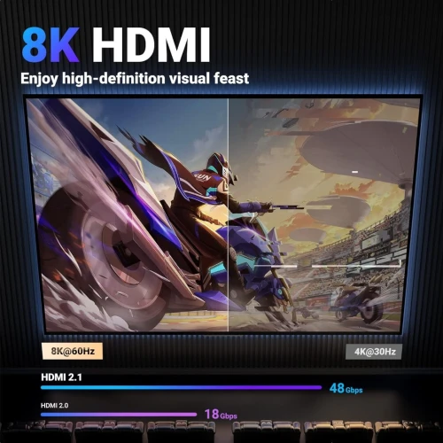 CÂBLE HDMI 2.1 UGREEN 1/2/3/5 M