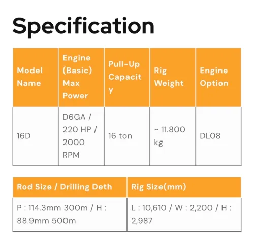 Machine neuve de forage : Hanjin D&B 16D