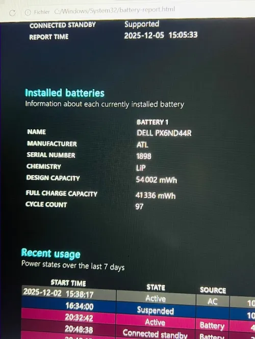 Dell latitude 5550 iintel ultra 7 165U