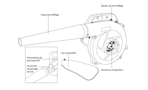 Souffleur électrique SOFICLEF 600W| HS-600