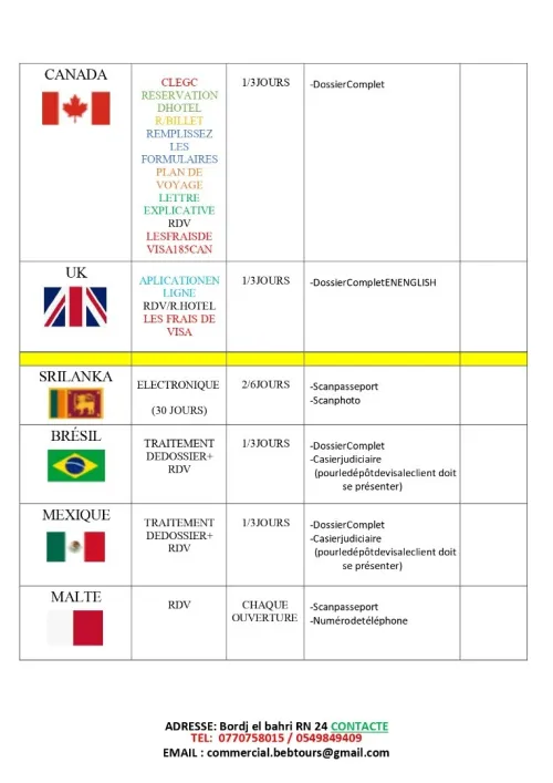 LES OFFRES VISA DISPONIBLE