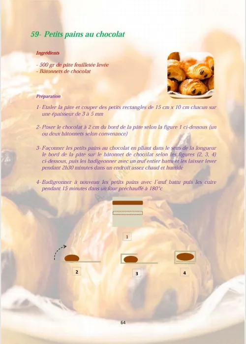 La pâtisserie gourmande