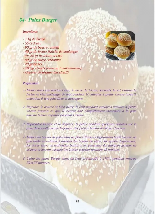 La pâtisserie gourmande