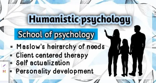 Psychologue Clinicien sous approche humaniste