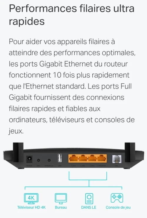 MODEM TP-Link ROUTEUR WI-FI ARCHER VR400 V3