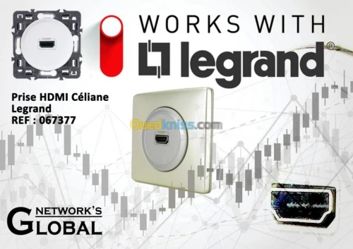 Prise audio et vidéo HDMI LEGRAND version 2.0 Type-A Céliane pré-connectorisée + Enjoliveur céliane 