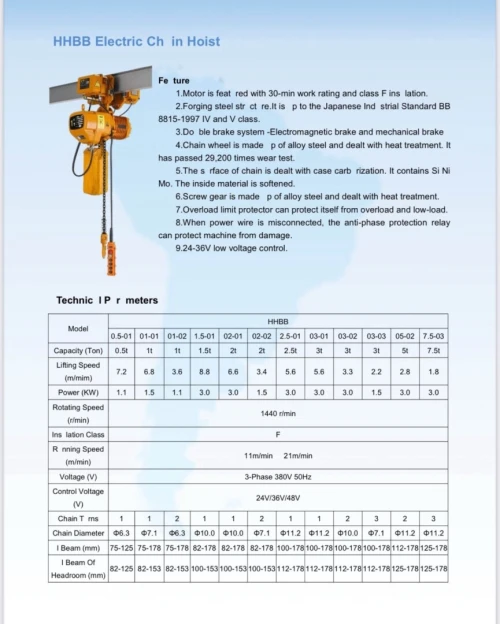 PALAN A CHAINE ELECTRIQUE / MANUELLE / MOBILE / FIX