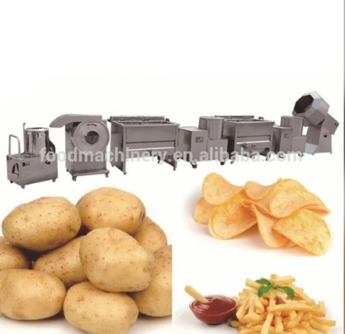 ligne de production des frites fraiches et frites surgelés