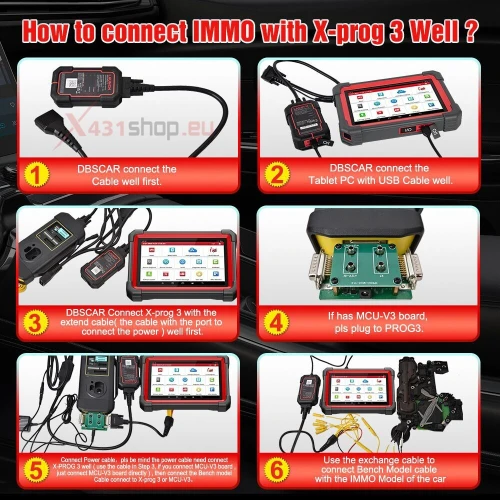 LAUNCH X431 IMMO PLUS Key Programmer XPROG3 IMMO Clone Diag 4 In 1 And 39+ Reset Services