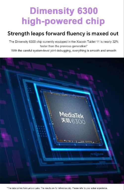 lenovo xiaoxin pad 11 2025