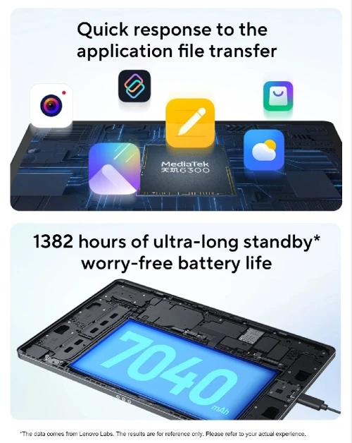 lenovo xiaoxin pad 11 2025