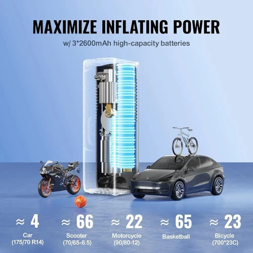 GONFLEUR DE PNEU PORTABLE SMART 3-EN-1 & POWER BANK TORCHE