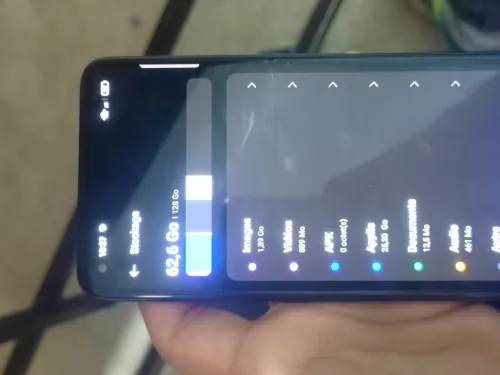 Oppo Oppo reno 7lite 5g