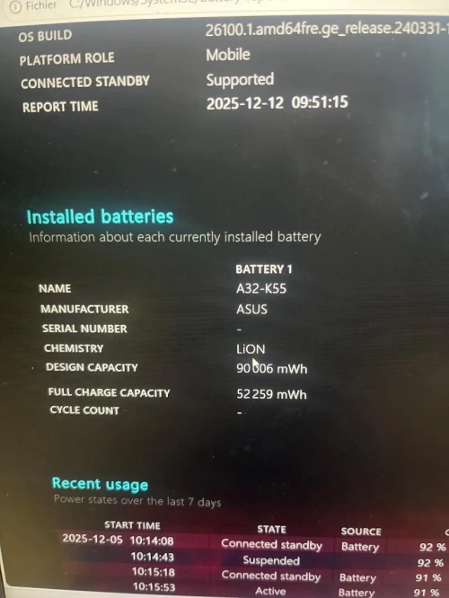 ASUS TUF Gaming F15
