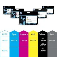 Pack Cartouche d'encre HP 72 130 ml