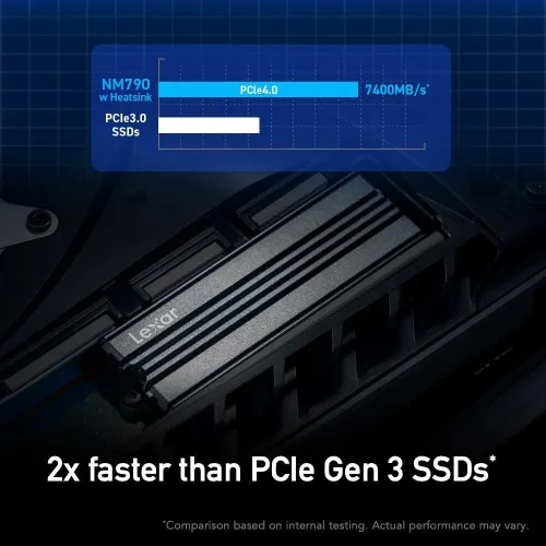 Lexar 1TB NM790 SSD with Heatsink 7400Mmb/s " compatible PS5 "